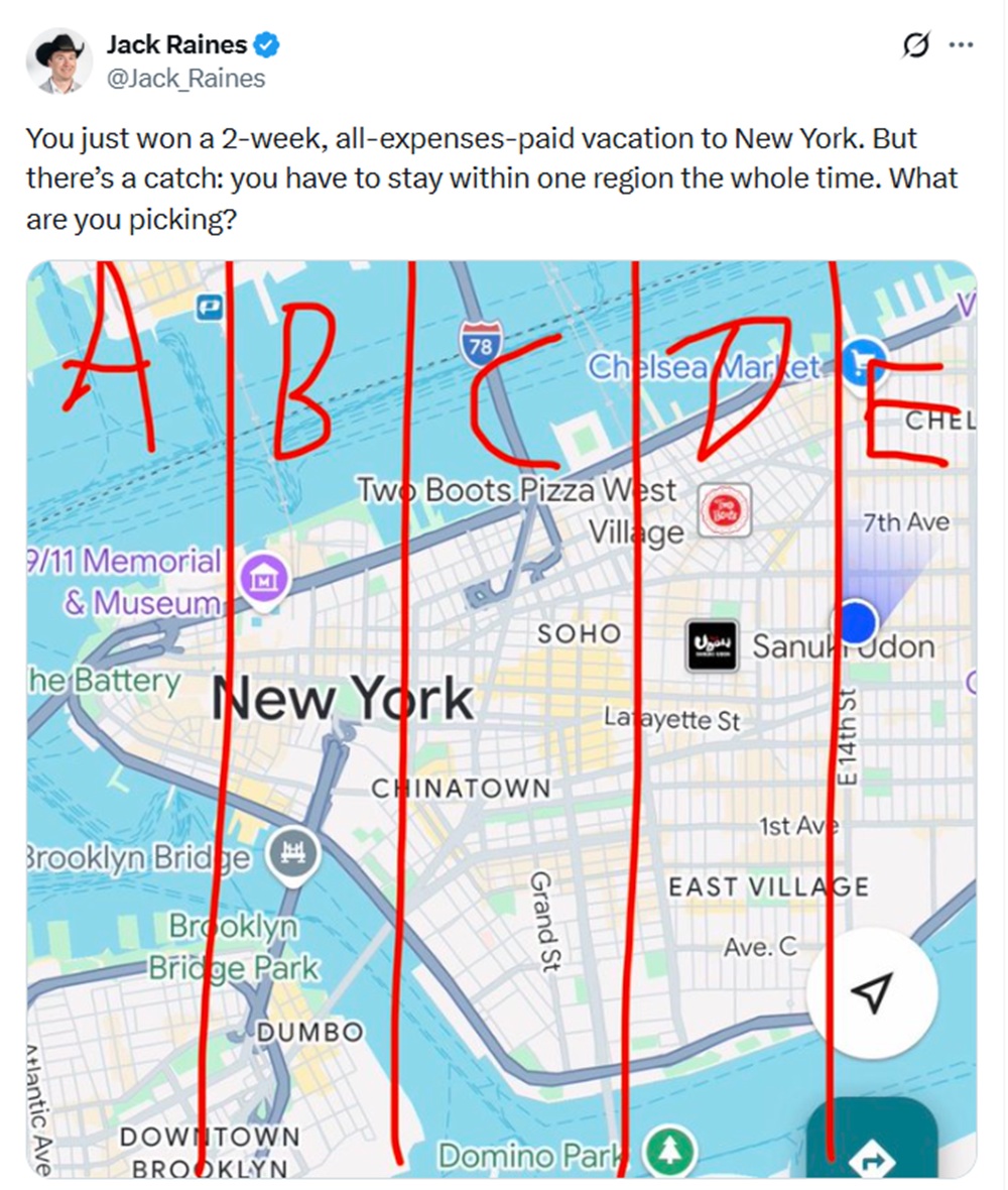 You just won a 2-week, all-expenses-paid vacation to New York
