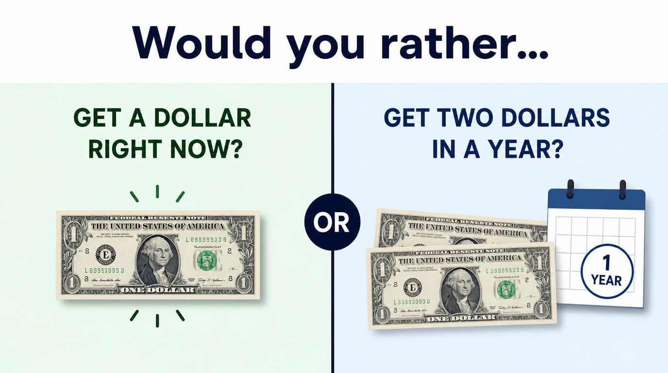 Would you rather get a dollar right now, or two dollars in a year?