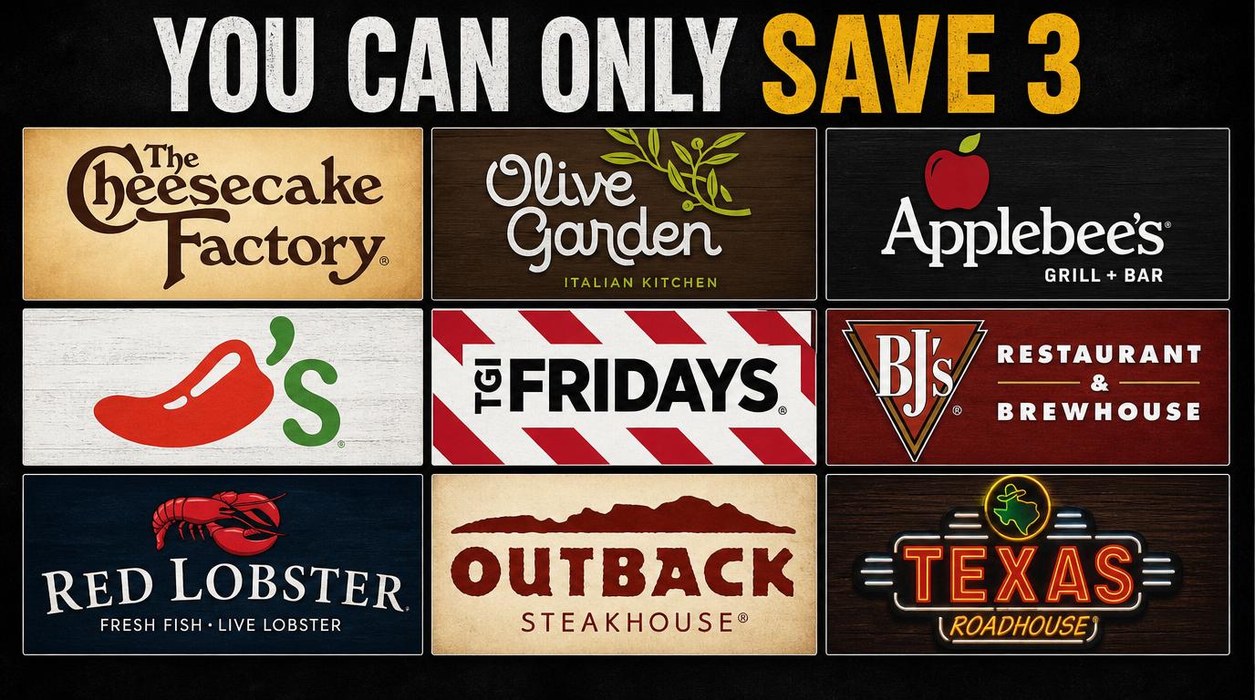 You can Only Save 3 Casual Dinning Restaurants, The Rest Disappear Forever, Which 3 Are You Saving?