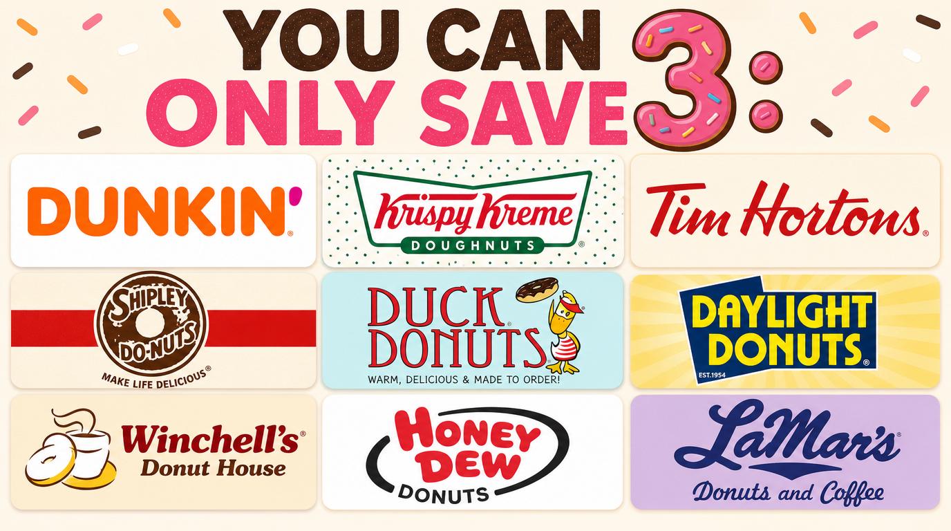 You can Only Save 3 Doughnut Stores, The Rest Disappear Forever, Which 3 Are You Saving?