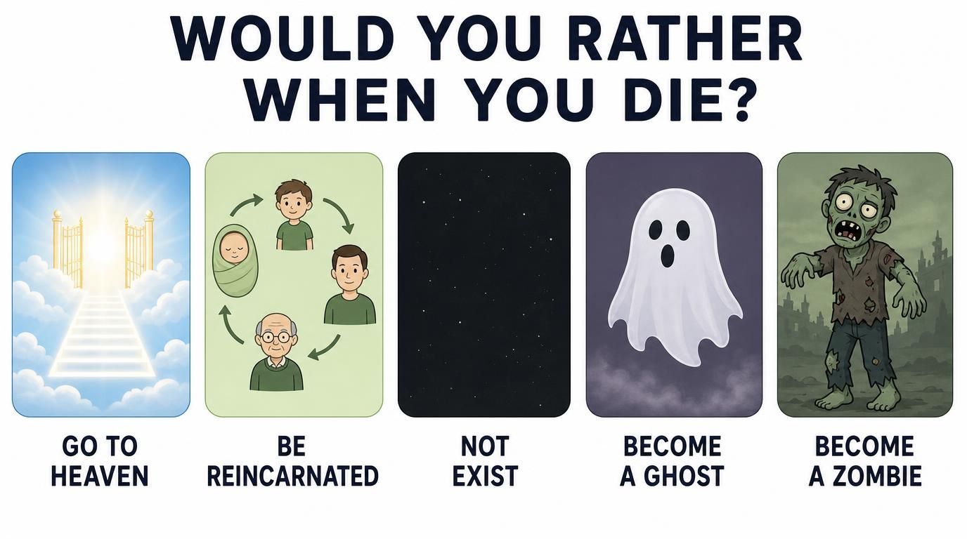 Would you rather go to heaven, be reincarnated, not exist, become a ghost or become a zombie when you die?